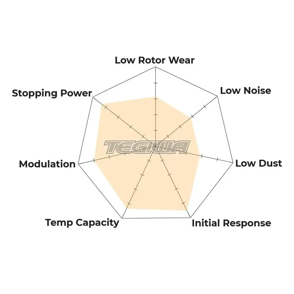 HAWK Performance DTC-70 Motorsports Brake Pads Alcon TA6 Caliper - Image 3