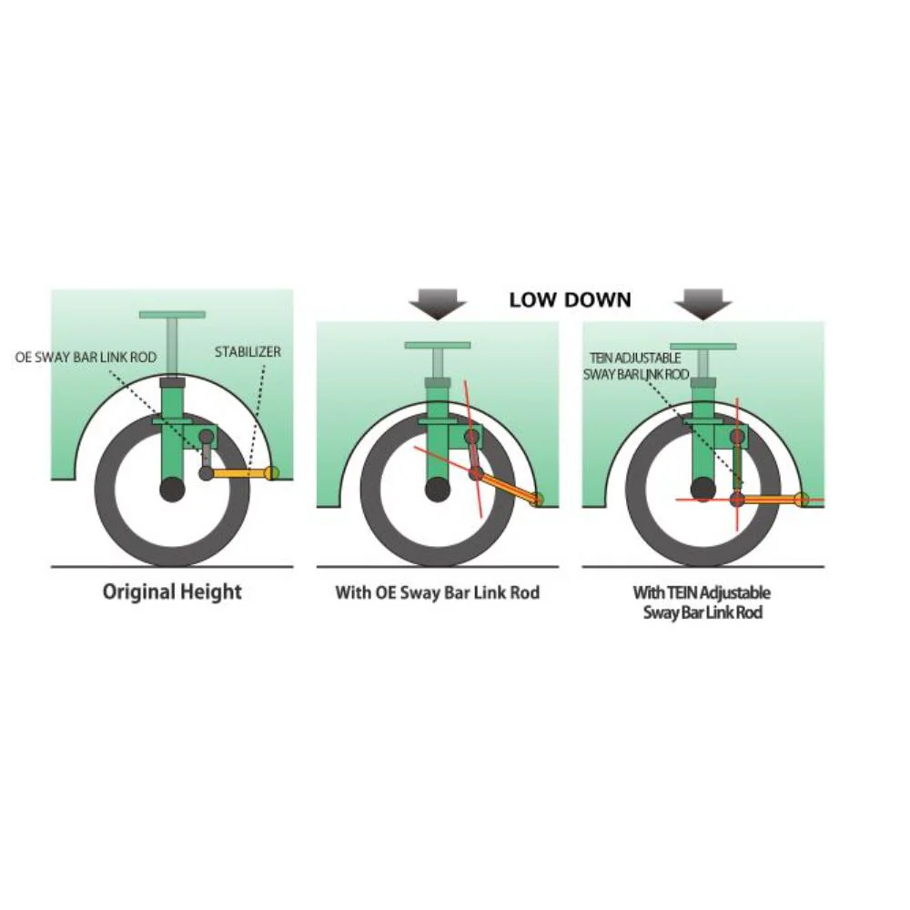 Tein Rear Adjustable Drop Links Nissan 350Z Roadster Z33 - Image 3